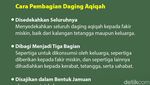Siapa Saja yang Berhak Menerima Daging Aqiqah?