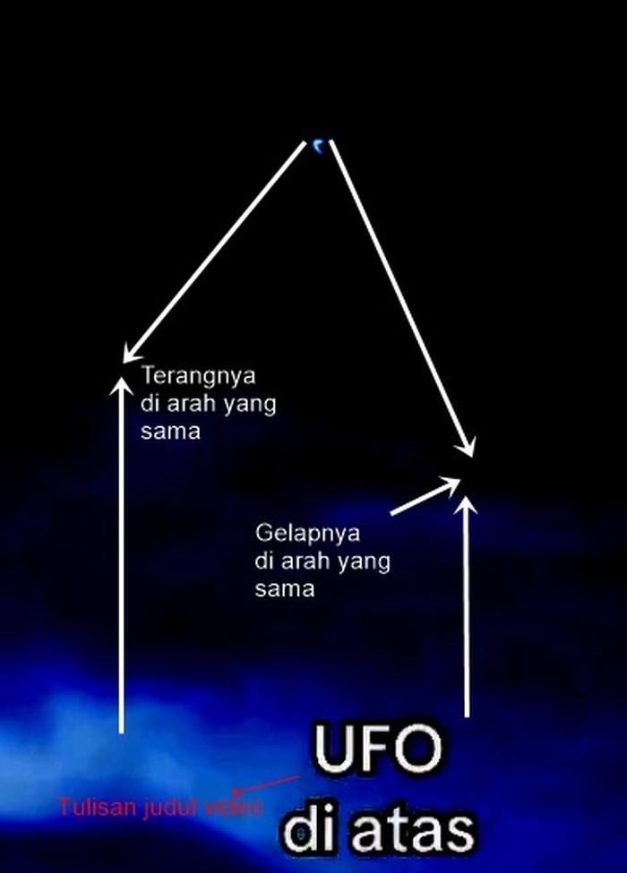 Analisis BETA UFO soal UFO di Malang
