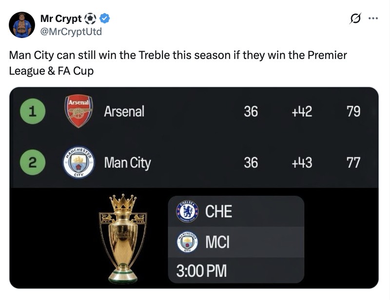 Meme City