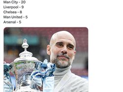 Manchester City Jawara Piala FA, Netizen Bahas Potensi Treble