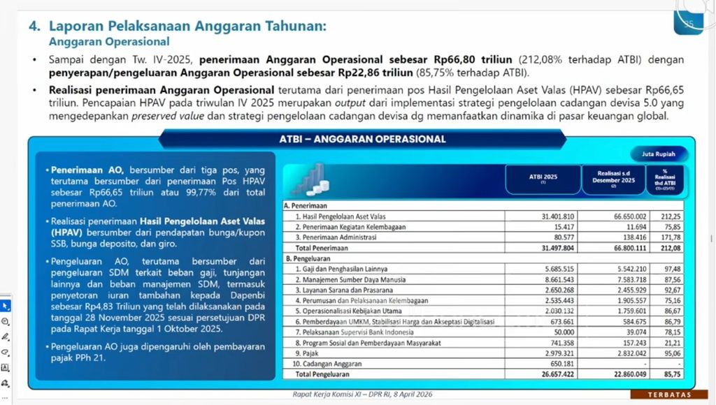ATBI 2025. (Dok. DPR Komisi XI)