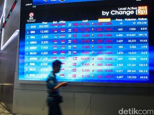 Jelang Libur Panjang, IHSG Sempat Dibuka Merah Lalu ke Zona Hijau