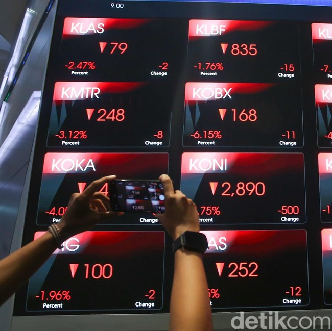 IHSG Anjlok ke Zona Merah, Bursa Saham Melemah Tajam