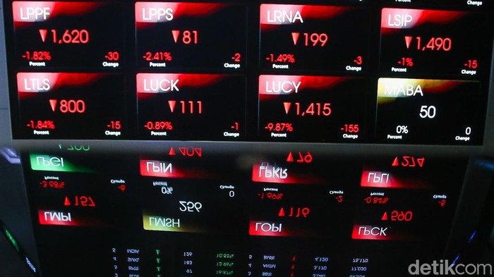Dikutip dari RTI, Senin (18/5/2026), IHSG pada penutupan turun sangat dalam hingga 124,07 poin ke level 6.599,24 atau melemah 1,85%. IHSG dibuka di level 6.628,97 dengan level tertinggi 6.631,28 dan terendah 6.398,78.