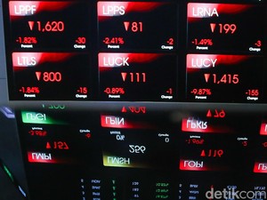 Apa Itu Standalone Market? Status Pasar Modal yang Bayangi RI