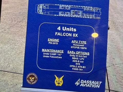 Spesifikasi pesawat tempur dan misil