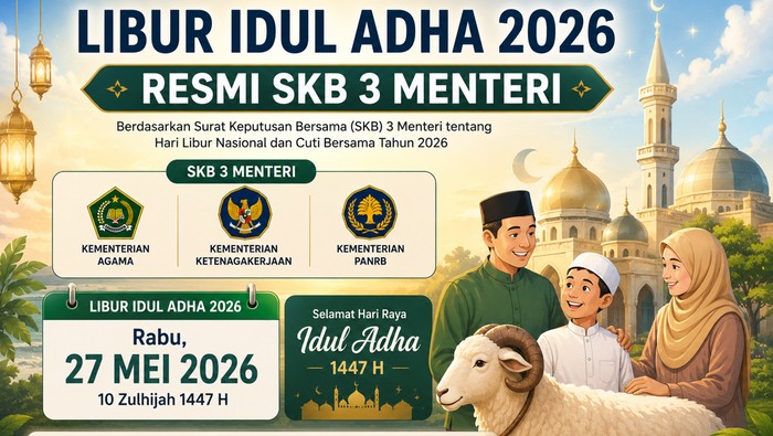 Ilustrasi Jadwal Libur Idul Adha 2026