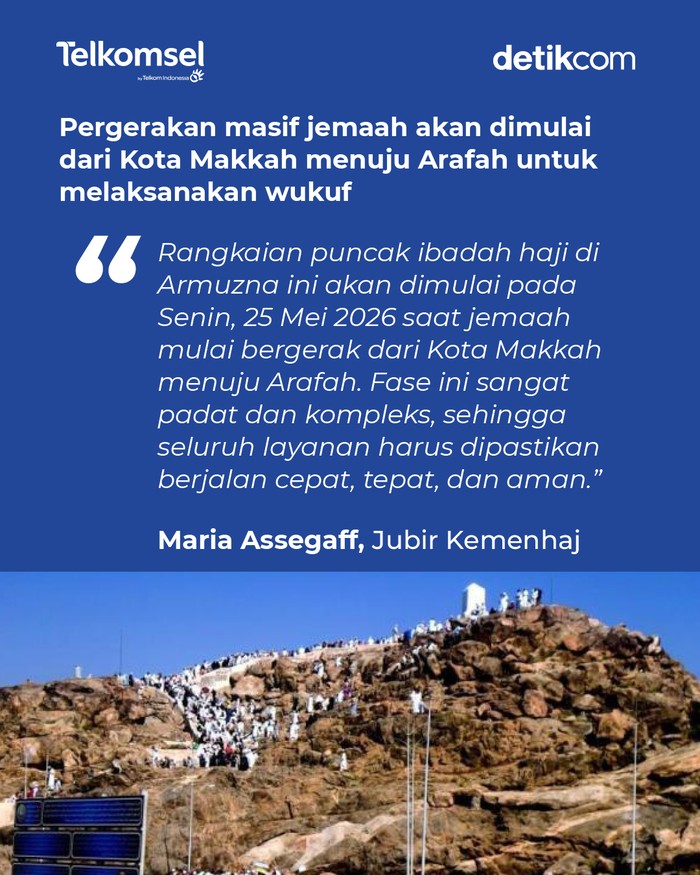 Infografis puncak haji