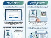 Infografis: Cara Praktis Ubah Desil Bansos 2026 Via Handphone