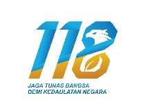 60 Poster Hari Kebangkitan Nasional 2026 yang Menarik, Simpel, dan Aesthetic