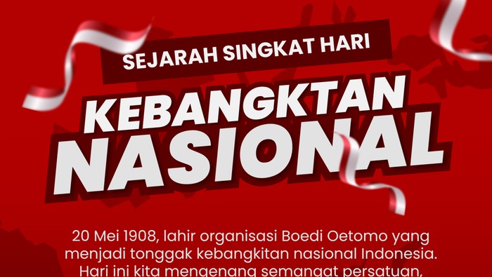 Poster Hari Kebangkitan Nasional 2026