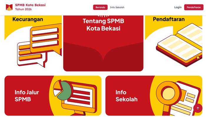 SPMB Kota Bekasi 2026