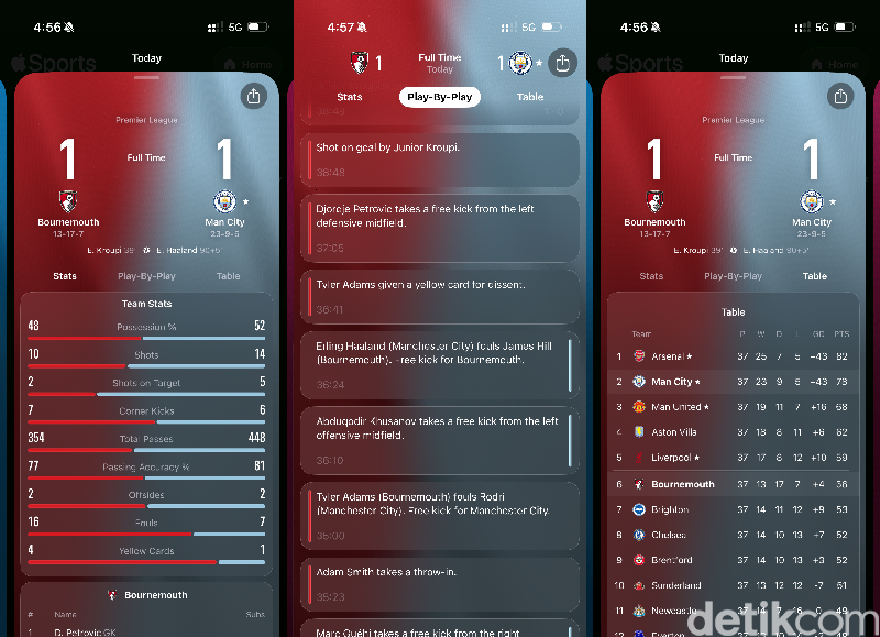 Apple Sports Apple Sports