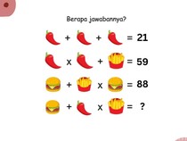 Otak Bisa Berasap Kalau Nggak Jago Matematika, Coba Selesaikan Tes Ini