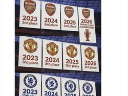 Meme Arsenal Juara, Gooners Ketawa Puas Fans City Disindir