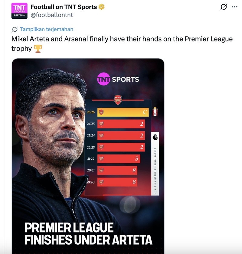 Meme Arteta