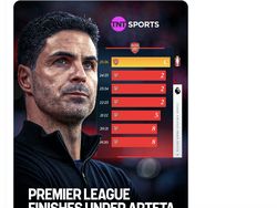 Arteta Antar Arsenal Juara, Netizen: Percaya Proses Akhirnya Berhasil
