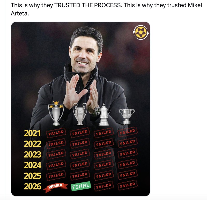 Meme Arteta