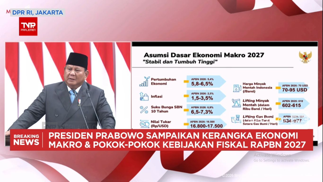 Prabowo Paparkan KEM-PPKF RAPBN 2027, Ekonomi Ditarget Tumbuh 6,5%