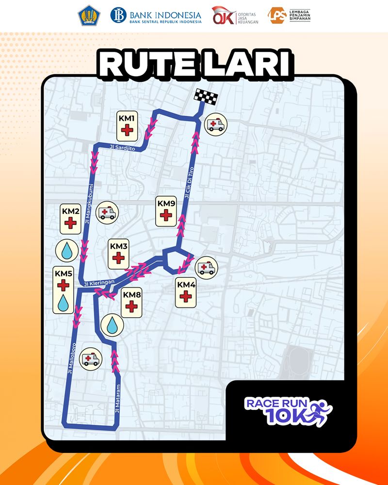 Rute 10K Race Run Jogja Run D-City 2026