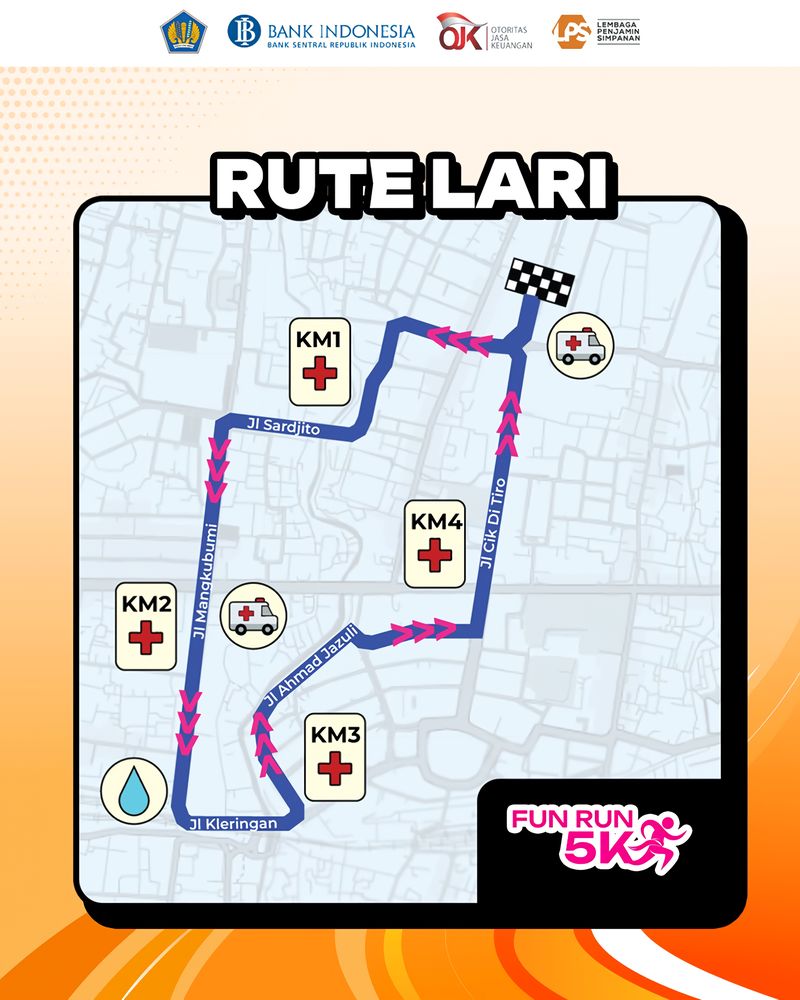 Rute 5K Fun Run Jogja Run D-City 2026