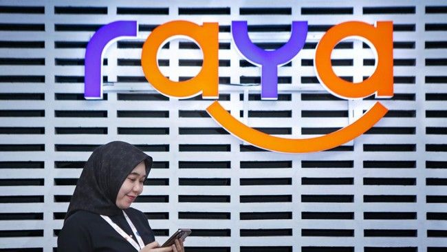 Bank Raya Bank Raya