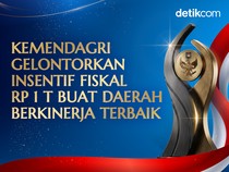 Kemendagri Gelontorkan Insentif Fiskal Rp 1 T buat Daerah Berkinerja Terbaik