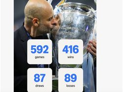 Pep Guardiola Resmi Tinggalkan City Hebohkan Linimasa