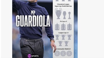Pep Guardiola sangat berpengaruh di Liga Inggris dan mengubah City menjadi sangat menakutkan. Foto: X.com