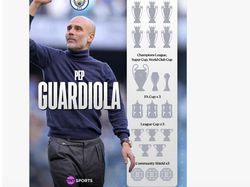 Pep Guardiola Resmi Tinggalkan City Hebohkan Linimasa