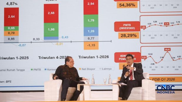 Menteri Keuangan RI, Purbaya Yudhi Sadewa saat menyampaikan pemaparan dalam Jogja Financial Festival 2026 di Jogja Expo Center (JEC), Yogyakarta, DIY, Jumat (22/5/2026). (CNBC Indonesia/Faisal Rahman)