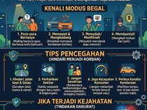 4 Modus Begal dan 5 Tips Agar Tak Jadi Korban