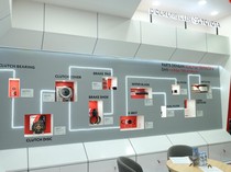 Toyota Hadirkan Suku Cadang Lebih Terjangkau, Ini Model yang Kebagian