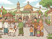 Sholat Idul Adha Jam Berapa? Cek Ketentuannya sesuai Anjuran Rasulullah