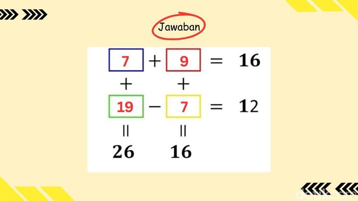 Lengkapi Kotak Kosong, Buktikan Cuma IQ Super yang Bisa Pecahkan Teka-tekinya