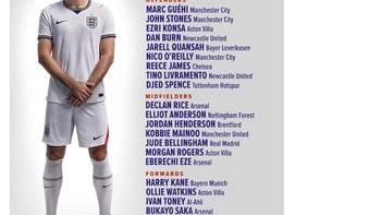 Beberapa bintang Inggris tak dipanggil dalam skuad Piala Dunia 2026 termasuk Harry Maguire, Trent Alexander Arnold, dan Cole Palmer. Foto: X.com