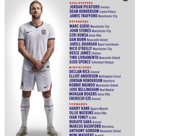 Maguire Dicoret dari Piala Dunia, Netizen Pertanyakan Tuchel