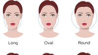 Tes Kepribadian dari Bentuk Wajah, Bentuk Berlian Perfeksionis