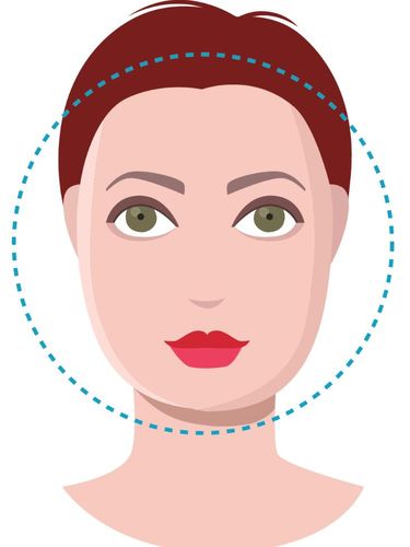 Bentuk Wajah Wanita Bentuk Wajah Wanita