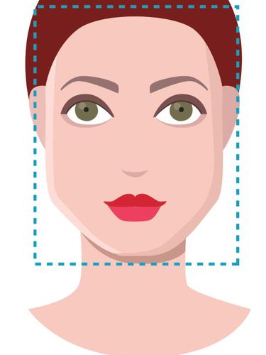 Bentuk Wajah Wanita Bentuk Wajah Wanita