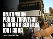Keutamaan Puasa Tarwiyah dan Arafah Sebelum Idul Adha