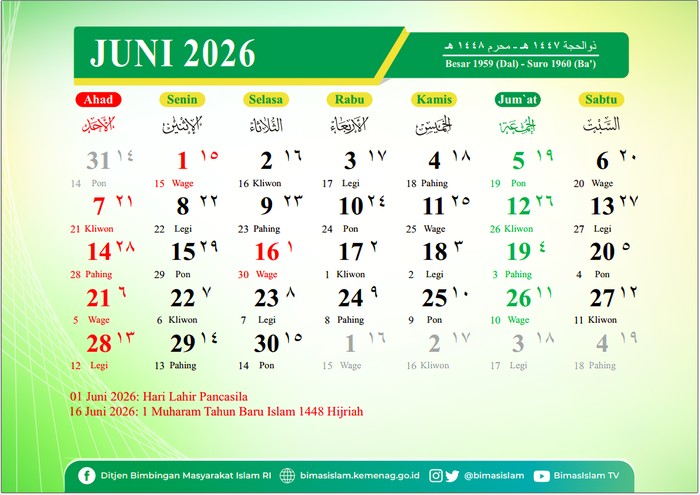 Tanggalan Jawa Juni 2026.