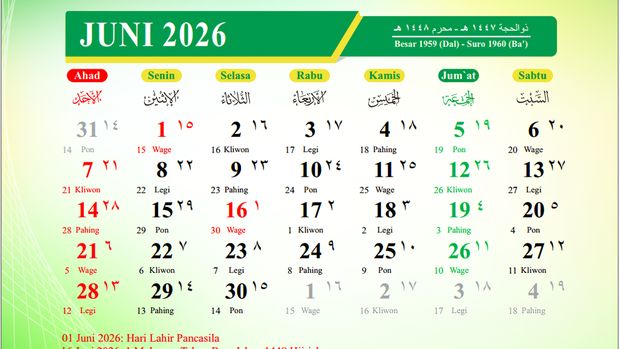 Tanggalan Jawa Juni 2026 Tanggalan Jawa Juni 2026