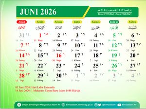 Kenapa Juni Disebut Bulan Bung Karno? Ini Alasannya