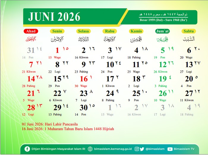 Ilustrasi kalender Hijriah