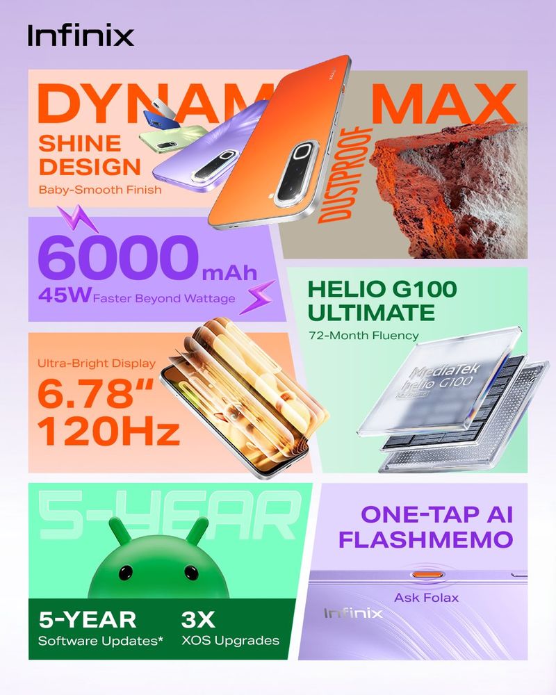 Infinix Hot 70