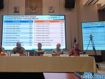 1.751 Pelanggaran SNBT 2026 yang Tak Perlu Diulang! Ini Kasus Terbanyak