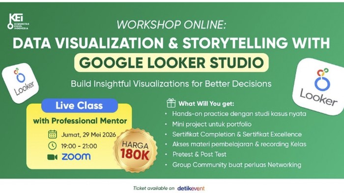Google Looker Studio