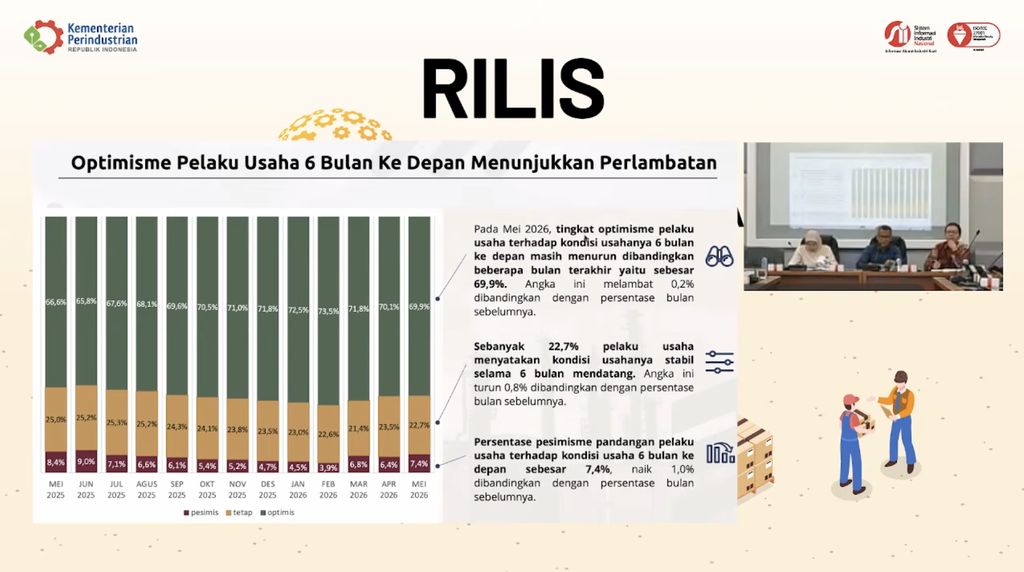 Materi paparan Juru Bicara Kemenperin Febri Hendri Antoni Arief terkait Optimisme Pelaku Usaha 6 Bulan Ke Depan Menunjukan Perlambatan dalam konferensi pers IKI Mei 2026, Selasa (26/5/2026). (Tangkapan Layar Youtube/ Kementerian Perindustrian RI)