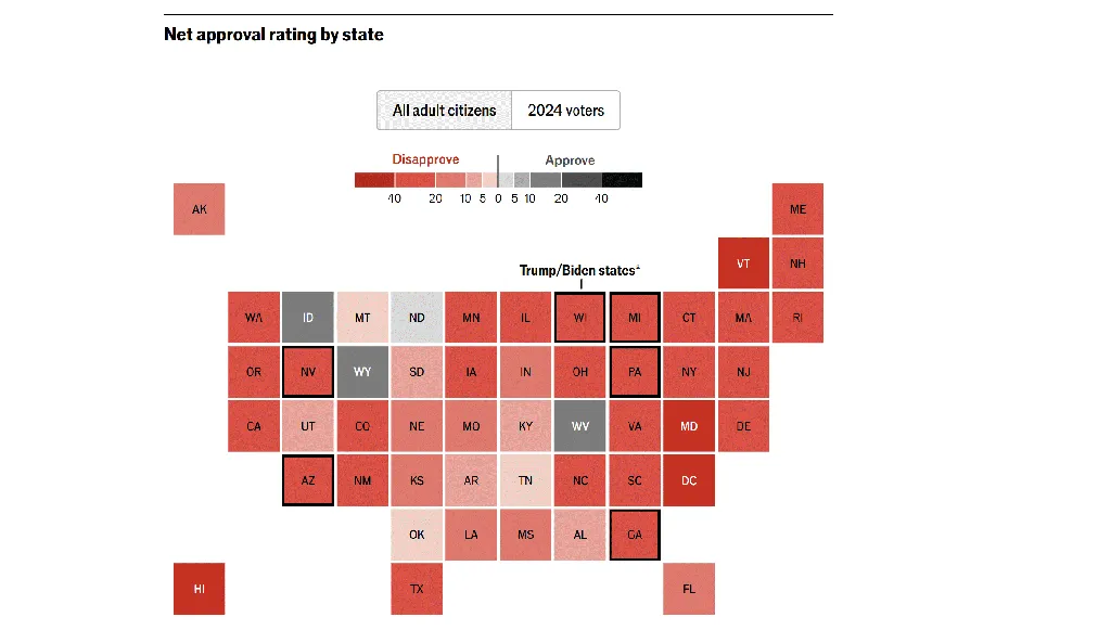 Approval berdasarkan state Approval berdasarkan state